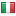 prixpictet.com server is located in Italy